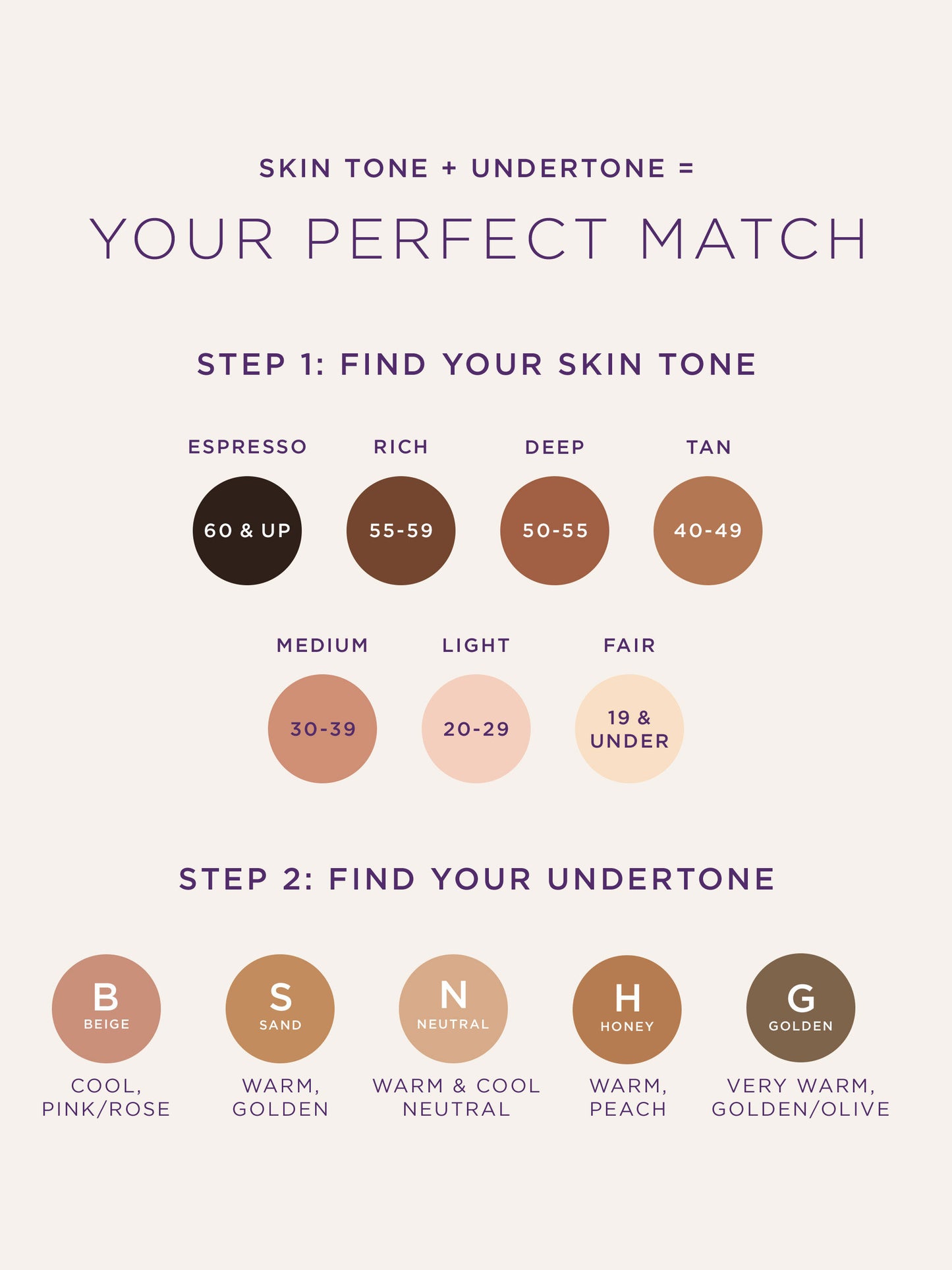 Corrector Radiant Shape Tape - Tarte